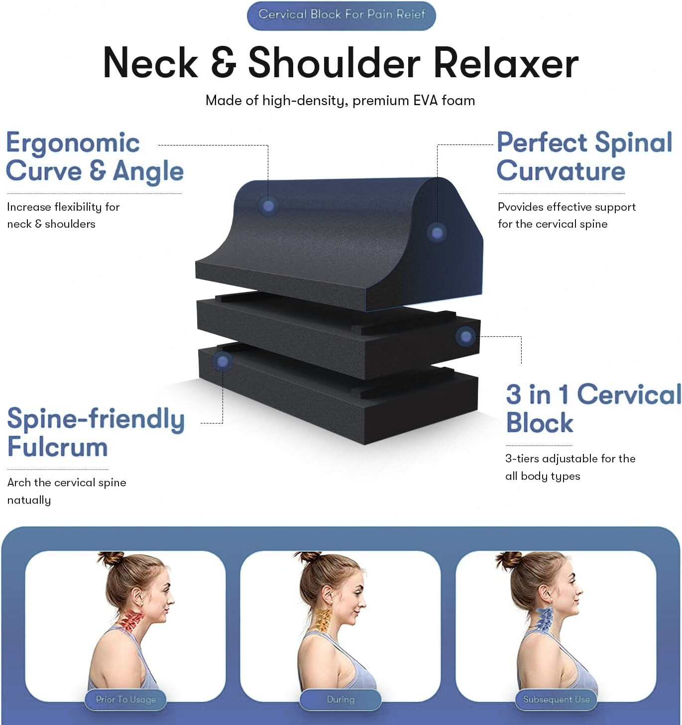 Neck Relief Traction Block